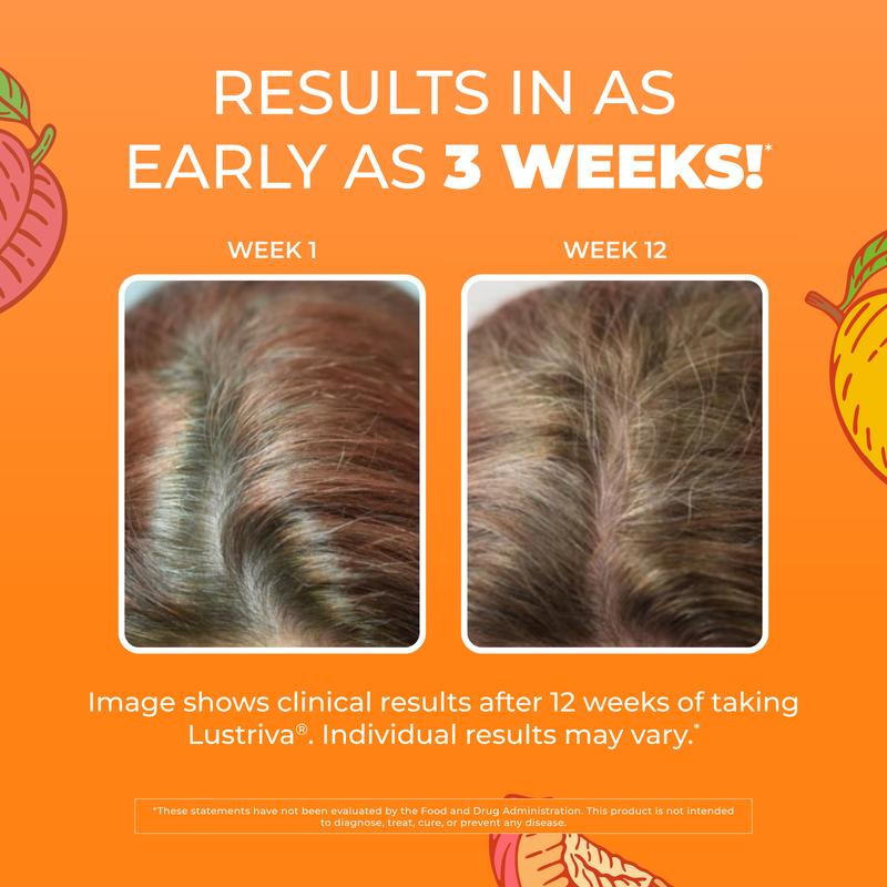 Liquid Multivitamin + Hair Growth™