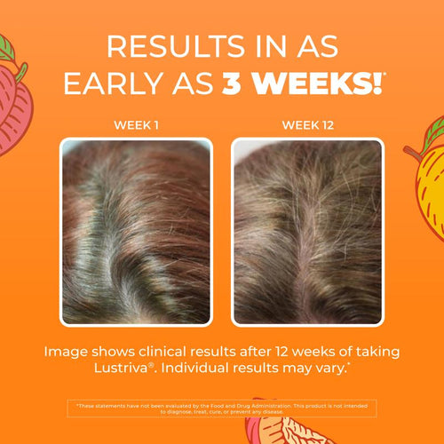 Liquid Multivitamin + Hair Growth™